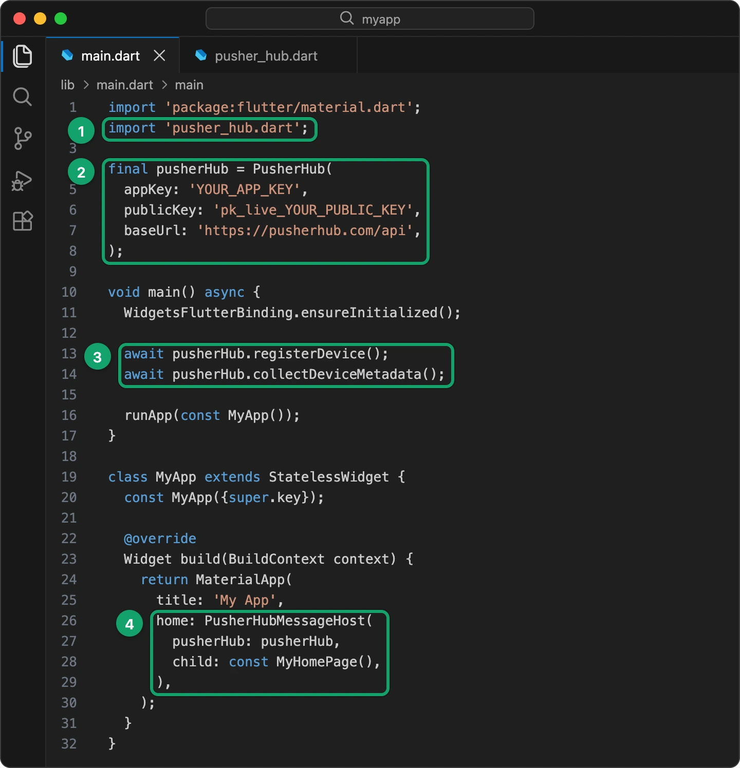 lib/main.dart with the pusher_hub.dart import, PusherHub created with its keys, registerDevice and collectDeviceMetadata in main, and PusherHubMessageHost around the home screen